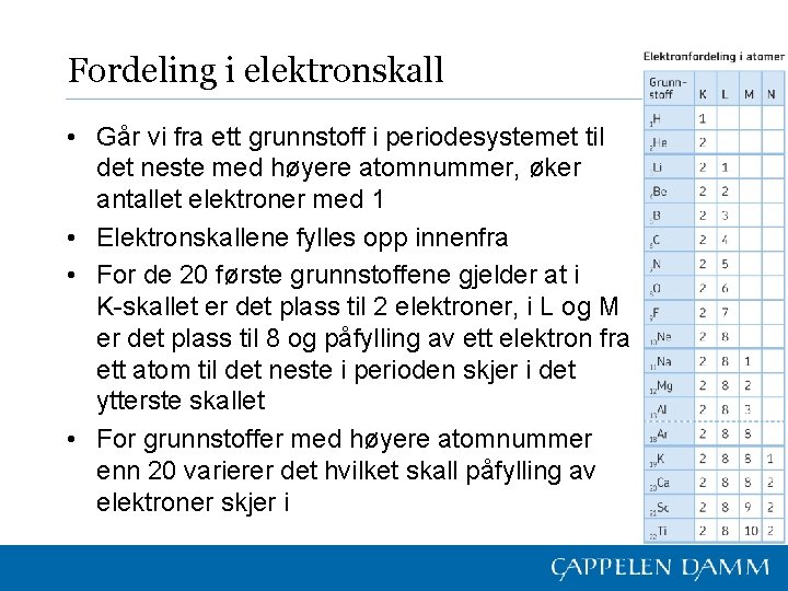 Fordeling i elektronskall • Går vi fra ett grunnstoff i periodesystemet til det neste