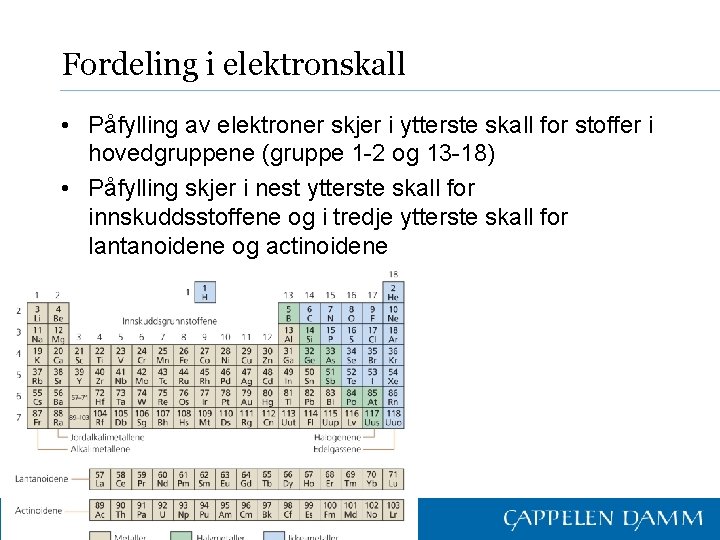 Fordeling i elektronskall • Påfylling av elektroner skjer i ytterste skall for stoffer i