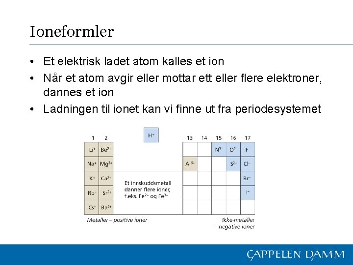 Ioneformler • Et elektrisk ladet atom kalles et ion • Når et atom avgir