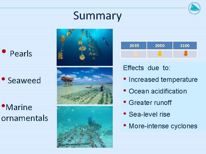 Summary 2035 • Pearls 2050 2100 Effects due to: • Seaweed • Marine ornamentals