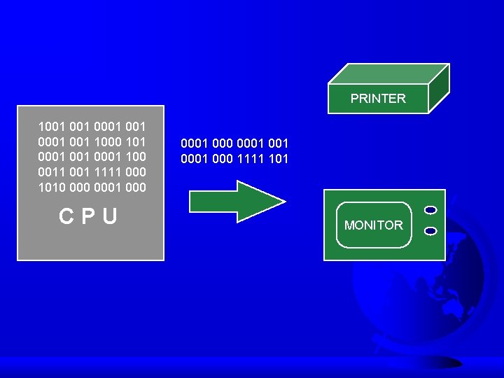 PRINTER 1001 001 0001 1000 101 001 0001 100 0011 001 1111 000 1010