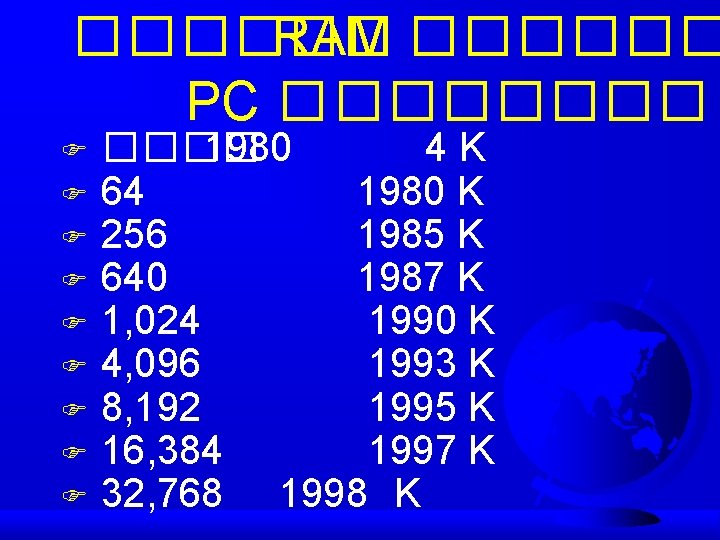 ������ RAM ������ PC � ������� F F F F F ���� 1980 4