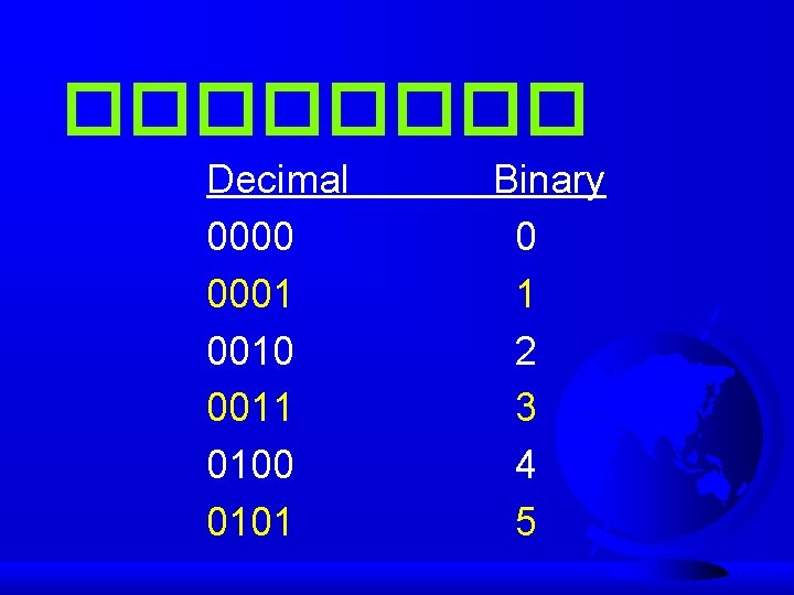 ���� Decimal 0000 0001 0010 0011 0100 0101 Binary 0 1 2 3 4