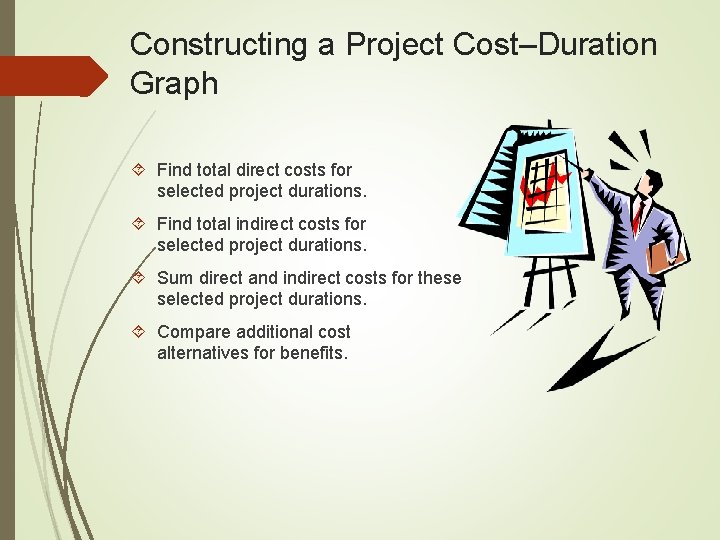 Constructing a Project Cost–Duration Graph Find total direct costs for selected project durations. Find