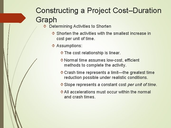 Constructing a Project Cost–Duration Graph Determining Activities to Shorten the activities with the smallest