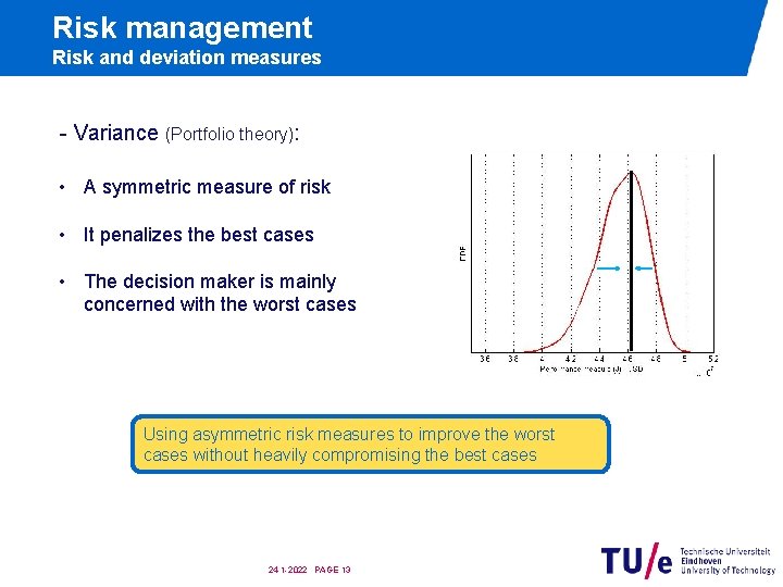 Risk management Risk and deviation measures - Variance (Portfolio theory): • A symmetric measure
