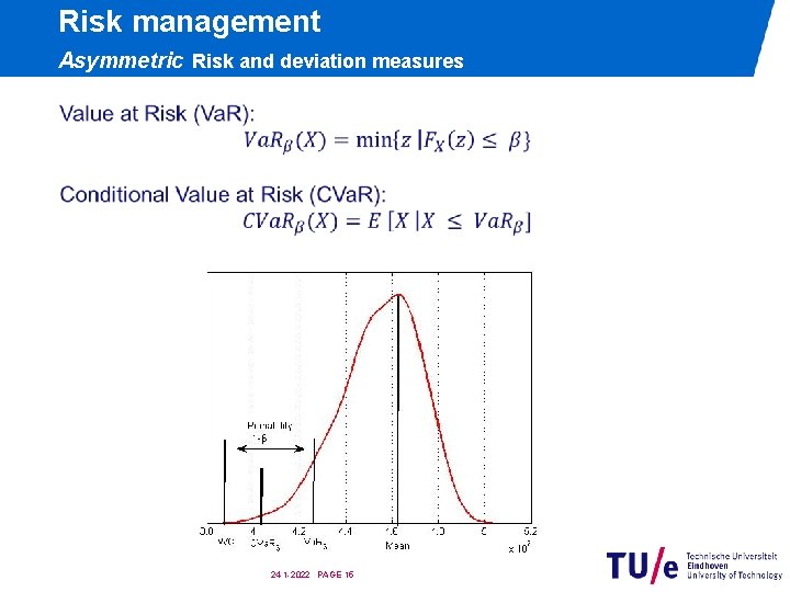 Risk management Asymmetric Risk and deviation measures 24 -1 -2022 PAGE 15 