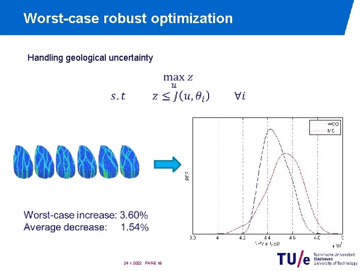 Worst-case robust optimization Handling geological uncertainty 24 -1 -2022 PAGE 18 