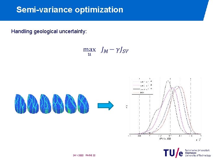 Semi-variance optimization Handling geological uncertainty: 24 -1 -2022 PAGE 22 