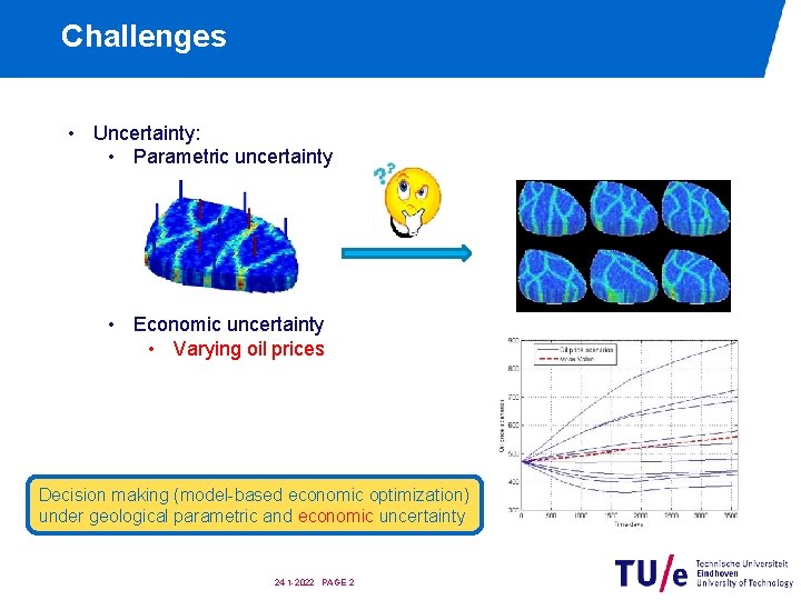 Challenges • Uncertainty: • Parametric uncertainty • Economic uncertainty • Varying oil prices Decision