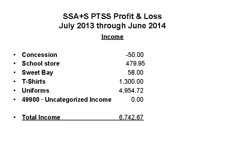 SSA+S PTSS Profit & Loss July 2013 through June 2014 Income • • •