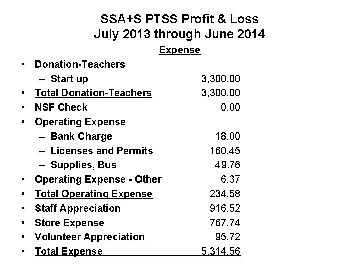 SSA+S PTSS Profit & Loss July 2013 through June 2014 Expense • Donation-Teachers –