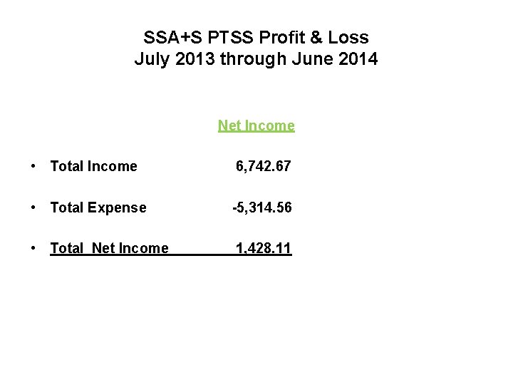 SSA+S PTSS Profit & Loss July 2013 through June 2014 Net Income • Total