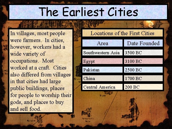 The Earliest Cities In villages, most people were farmers. In cities, however, workers had