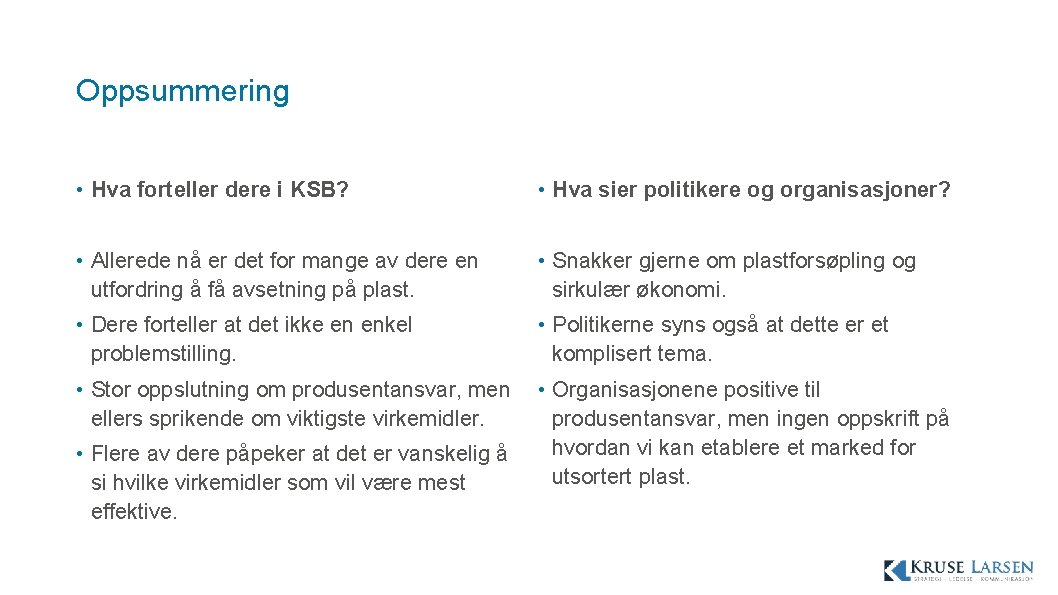 Oppsummering • Hva forteller dere i KSB? • Hva sier politikere og organisasjoner? •