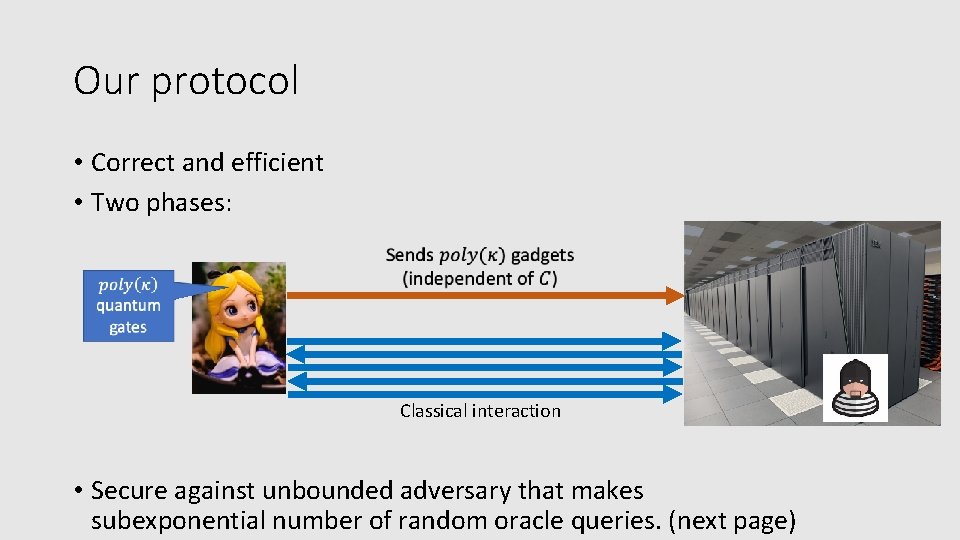 Our protocol • Correct and efficient • Two phases: Classical interaction • Secure against