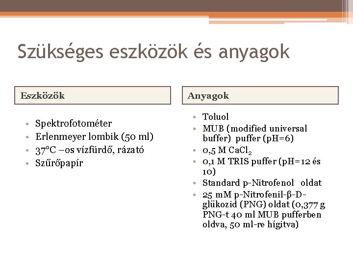 Szükséges eszközök és anyagok Eszközök • • Spektrofotométer Erlenmeyer lombik (50 ml) 37°C –os