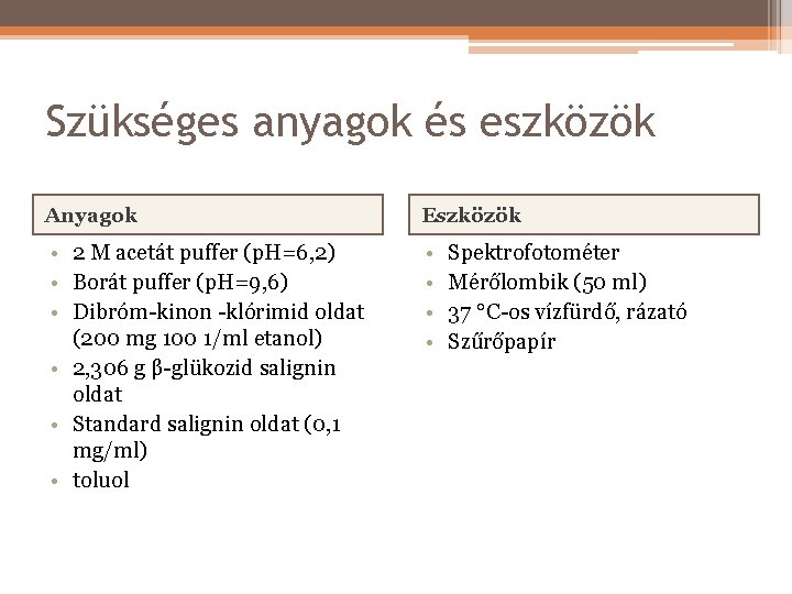 Szükséges anyagok és eszközök Anyagok Eszközök • 2 M acetát puffer (p. H=6, 2)