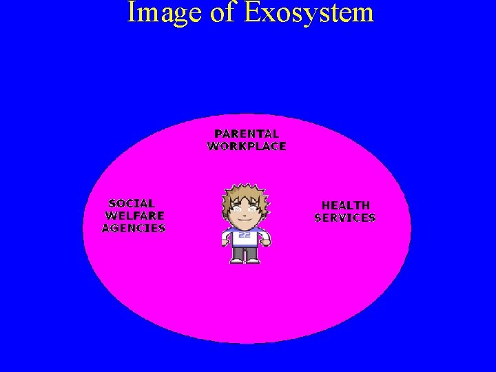 Image of Exosystem 
