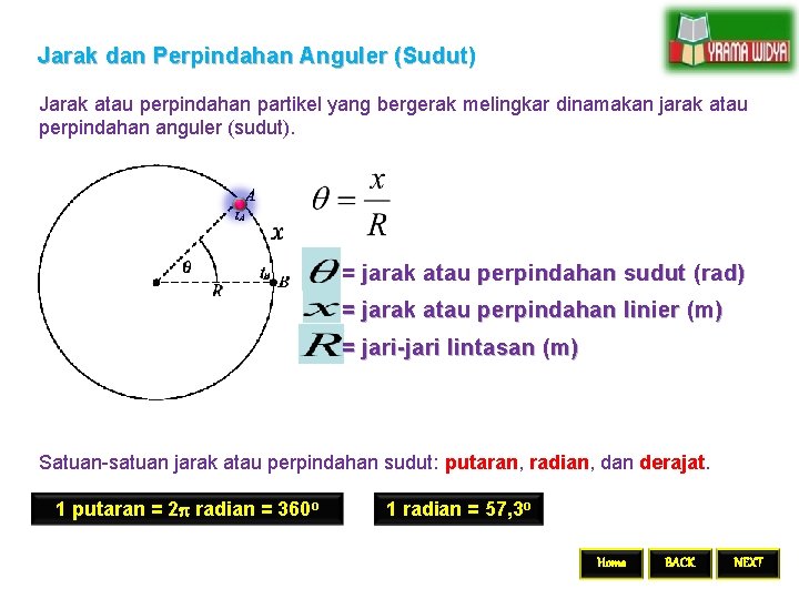 Jarak dan Perpindahan Anguler (Sudut) Jarak atau perpindahan partikel yang bergerak melingkar dinamakan jarak