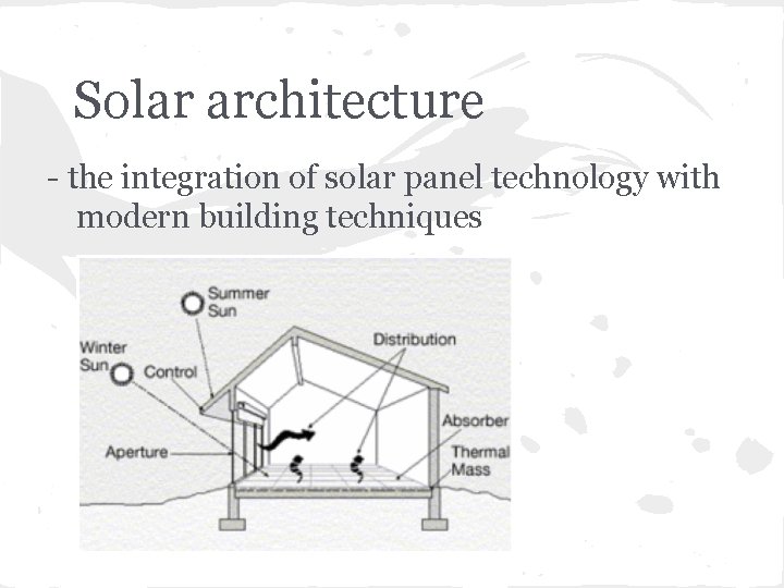 Solar architecture - the integration of solar panel technology with modern building techniques 
