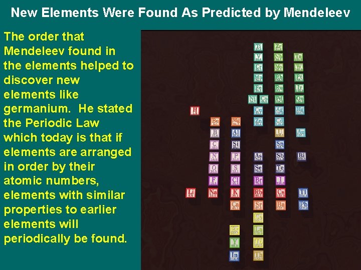 The Periodic Table of the Elements In 1867