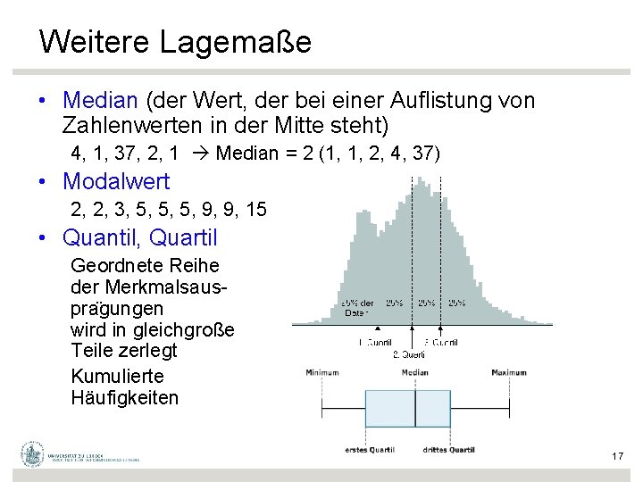 Weitere Lagemaße • Median (der Wert, der bei einer Auflistung von Zahlenwerten in der