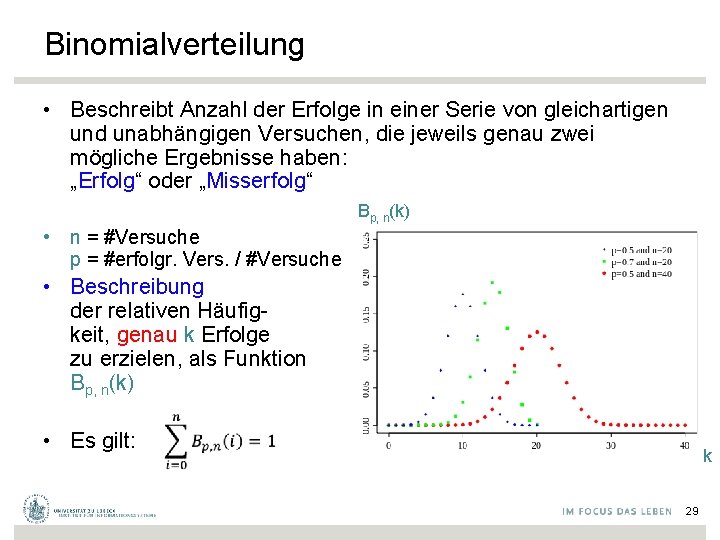 Binomialverteilung • Beschreibt Anzahl der Erfolge in einer Serie von gleichartigen und unabhängigen Versuchen,
