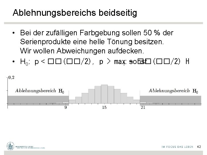 Ablehnungsbereichs beidseitig • Bei der zufälligen Farbgebung sollen 50 % der Serienprodukte eine helle