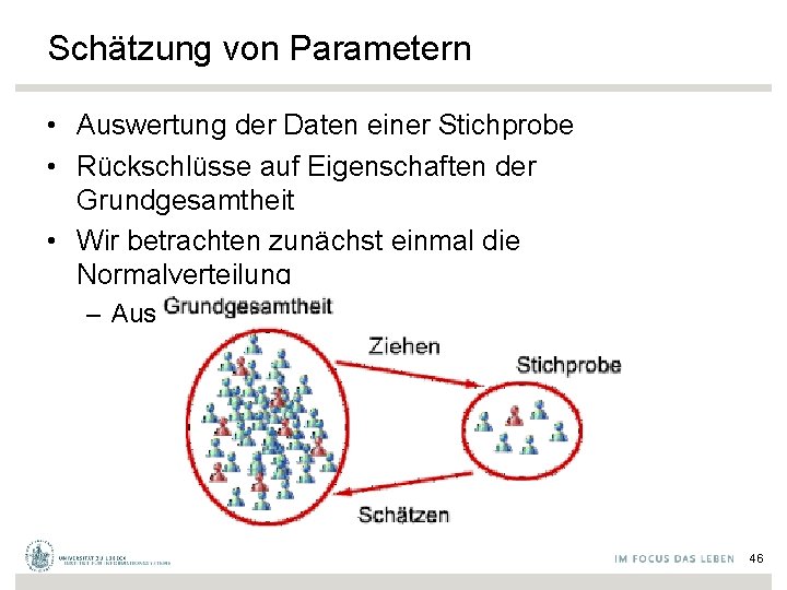 Schätzung von Parametern • Auswertung der Daten einer Stichprobe • Rückschlüsse auf Eigenschaften der