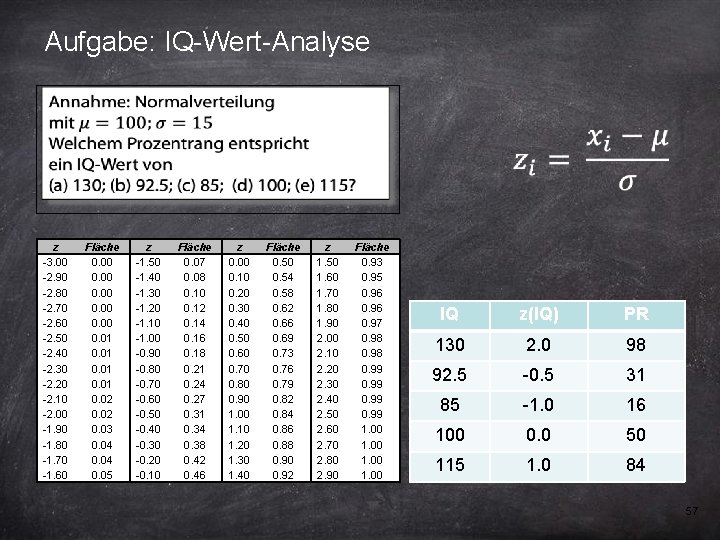 Aufgabe: IQ-Wert-Analyse z -3. 00 -2. 90 -2. 80 -2. 70 -2. 60 -2.