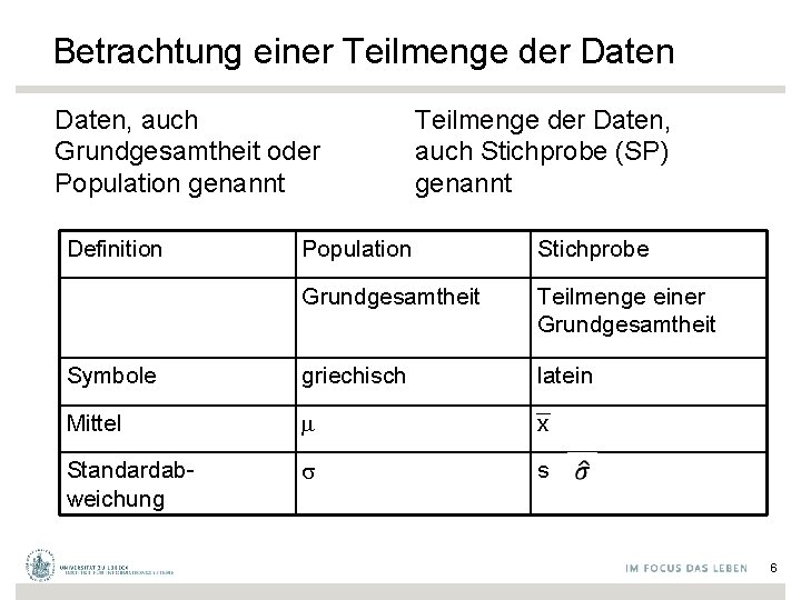 Betrachtung einer Teilmenge der Daten, auch Grundgesamtheit oder Population genannt Definition Teilmenge der Daten,