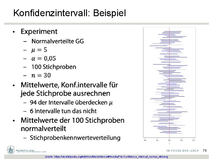 Konfidenzintervall: Beispiel • 76 Quelle: https: //de. wikipedia. org/wiki/Konfidenzintervall#/media/File: Confidence_intervall_normal_dist. svg 