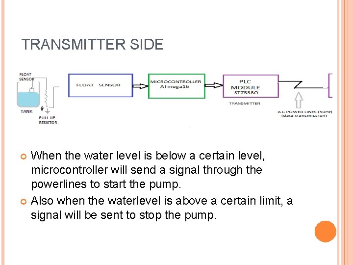 TRANSMITTER SIDE When the water level is below a certain level, microcontroller will send