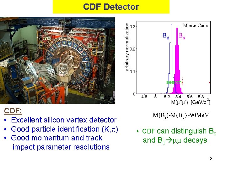 CDF Detector Monte Carlo CDF: • Excellent silicon vertex detector • Good particle identification