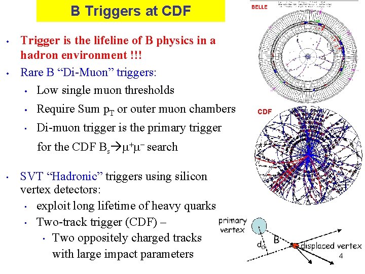 B Triggers at CDF • • Trigger is the lifeline of B physics in