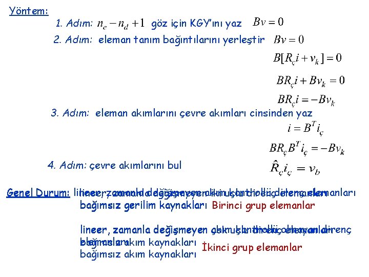 Yöntem: 1. Adım: göz için KGY’ını yaz 2. Adım: eleman tanım bağıntılarını yerleştir 3.