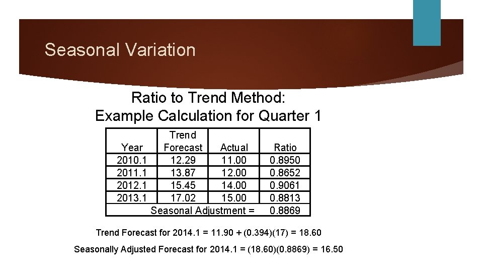 Seasonal Variation Ratio to Trend Method: Example Calculation for Quarter 1 Year 2010. 1