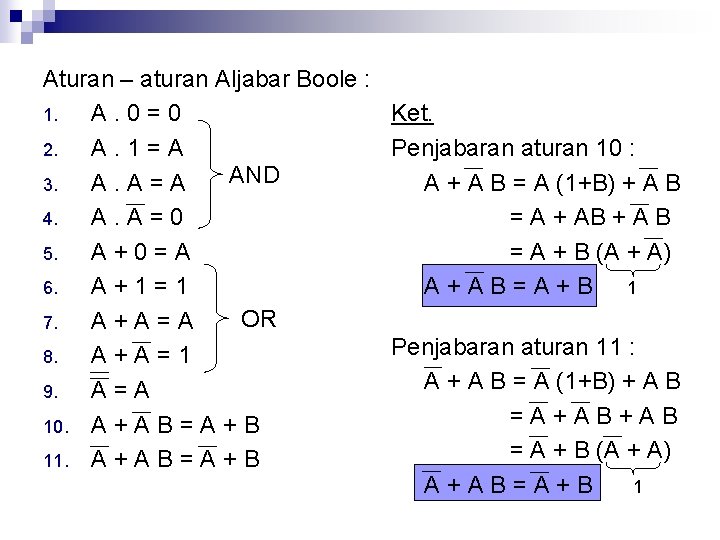 Aturan – aturan Aljabar Boole : 1. A. 0=0 Ket. 2. A. 1=A Penjabaran