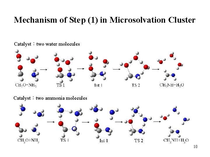 Mechanism of Step (1) in Microsolvation Cluster Catalyst：two water molecules Catalyst：two ammonia molecules 10
