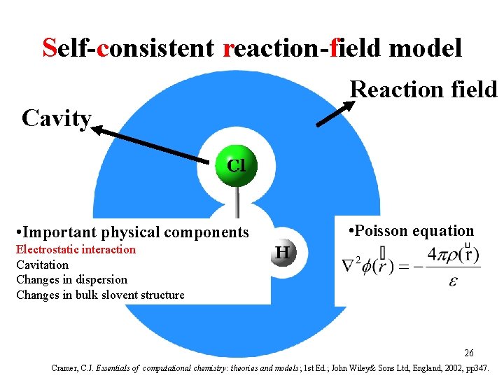 Self-consistent reaction-field model Reaction field Cavity • Important physical components • Poisson equation Electrostatic