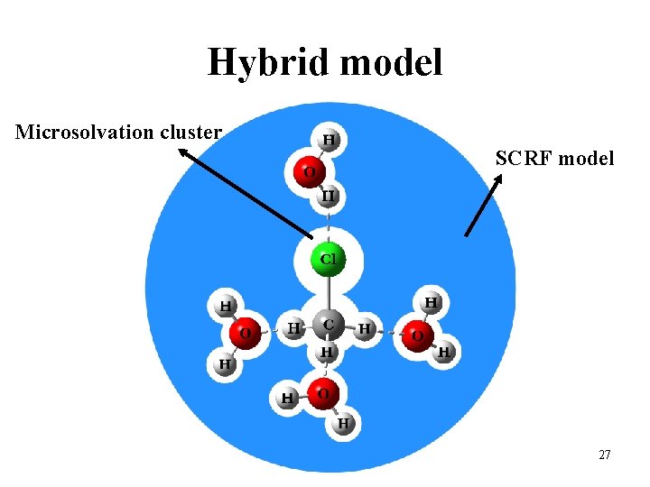 Hybrid model Microsolvation cluster SCRF model 27 