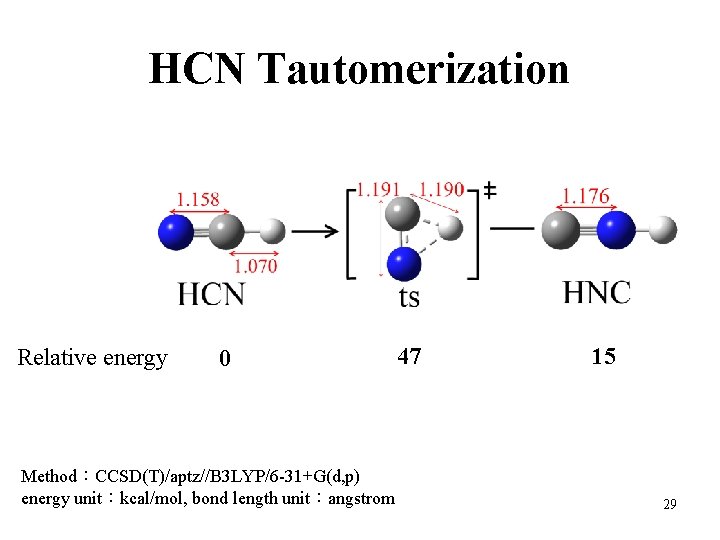 HCN Tautomerization Relative energy 0 Method：CCSD(T)/aptz//B 3 LYP/6 -31+G(d, p) energy unit：kcal/mol, bond length