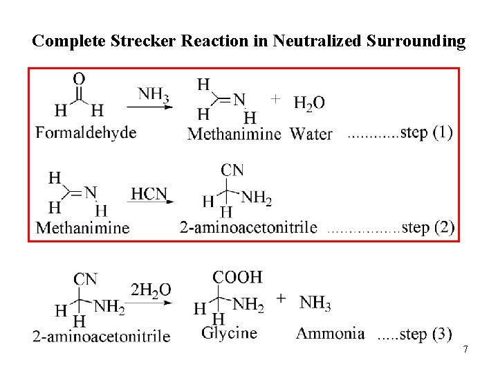 Complete Strecker Reaction in Neutralized Surrounding 7 