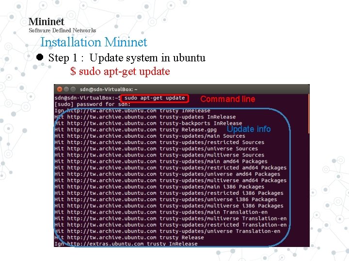 Mininet Software Defined Networks Installation Mininet Step 1 : Update system in ubuntu $