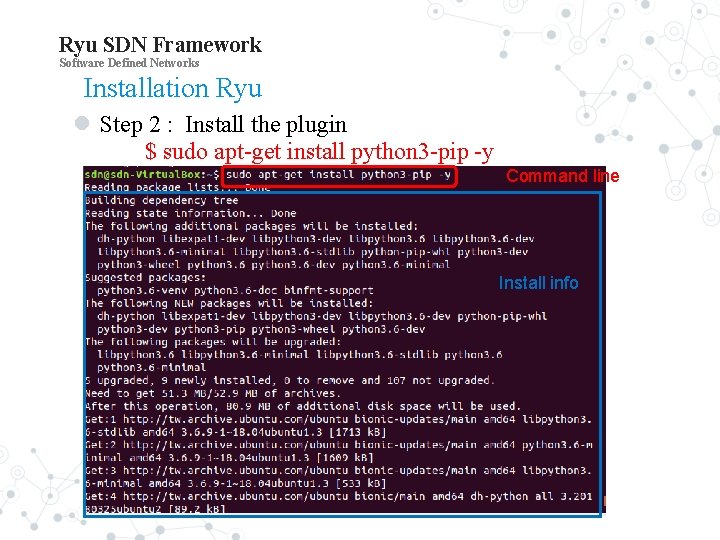 Ryu SDN Framework Software Defined Networks Installation Ryu Step 2 : Install the plugin
