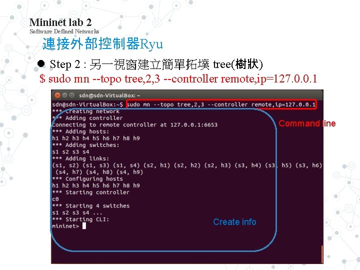 Mininet lab 2 Software Defined Networks 連接外部控制器Ryu Step 2 : 另一視窗建立簡單拓墣 tree(樹狀) $ sudo
