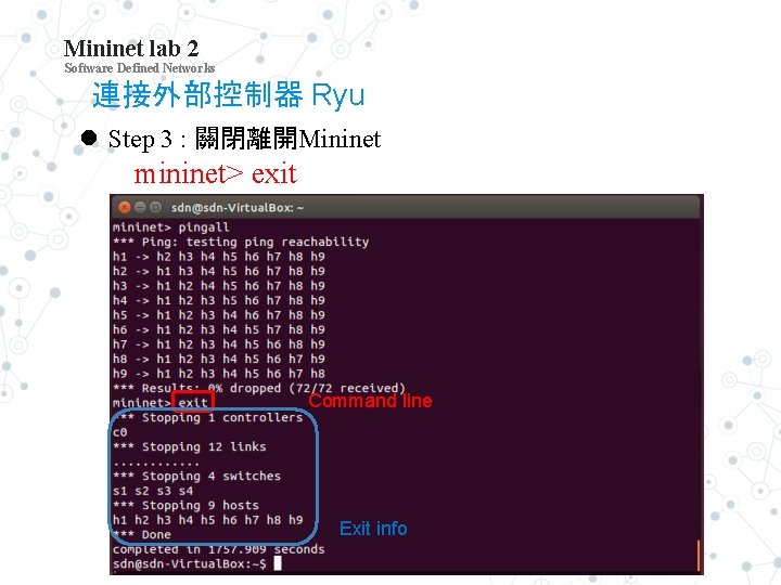 Mininet lab 2 Software Defined Networks 連接外部控制器 Ryu Step 3 : 關閉離開Mininet mininet> exit