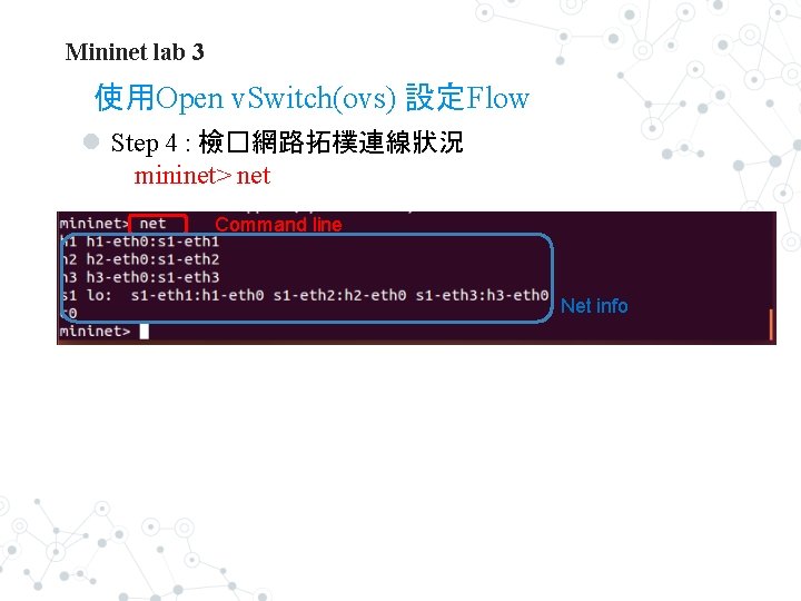 Mininet lab 3 使用Open v. Switch(ovs) 設定Flow Step 4 : 檢�網路拓樸連線狀況 mininet> net Command