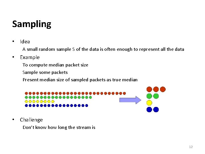 Sampling • Idea A small random sample S of the data is often enough